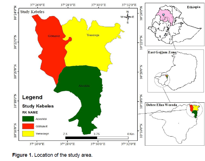 African Journal of Agricultural Research - determinants of livelihood